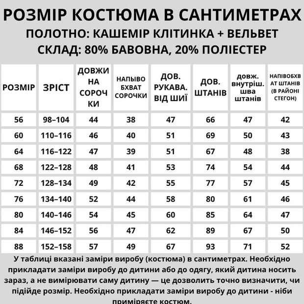 Таблиця розмірів